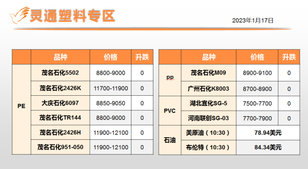 https://ltmall.oss-cn-shenzhen.aliyuncs.com/uploads/assets/images/{B210F17E-D773-0ACD-B818-39E81843C1AC}.png